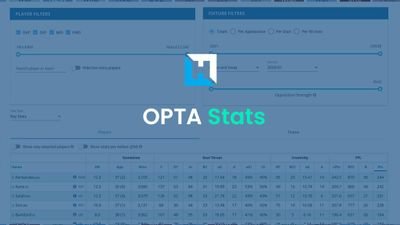 A sports data company. Data-driven storytelling for Kenyan sports post COVID-19