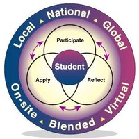 ExperienceTVDSB (@experiencetvdsb) 's Twitter Profile