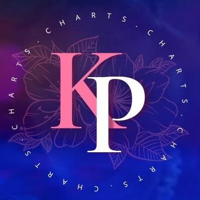 Katy Perry Charts Profile