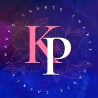 Katy Perry Charts(@perryscharts) 's Twitter Profileg