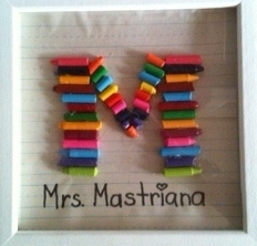 smastriana's profile picture. Learning every day