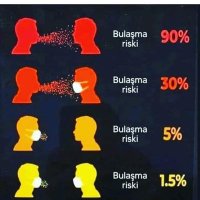 Prof. Dr. Levent Akın (@drleventakin) 's Twitter Profile