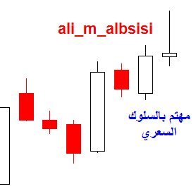 بدء غريباٌ وسيعود غريباٌ فطوبى للغرباء إن اردت ان تكون من الغرباء فكن مع الصالحين #أنفق_ينفق_الله_عليك https://t.co/kIxTF31Get