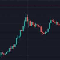Crypto Analyst (@cryptanalyst_) 's Twitter Profile