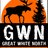 gwntriathlon's profile image