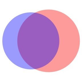 Nahcirn's profile picture. 最近スパイスカレーにハマってます。