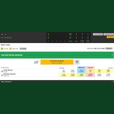 Sports Trader,Football(Soccer),Tennis,Horse Racing!
Trading,Betting Tips all stats based!Profit is the result of a Staking Plan,risk management,stats,mindset!