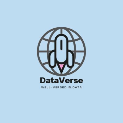 DataVerse Digital Marketing Agency
We have a diverse team of professionals that are passionate about data and digital marketing!