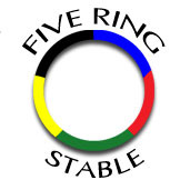 Both having competed to the 4 star level, Kyle & Jen Carter are an accomplished couple in the eventing community. http://t.co/zvY81m8V8v