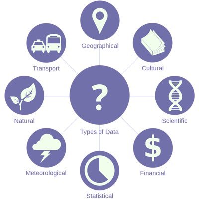 DataCollectorNF's profile picture. A Secret Service member.