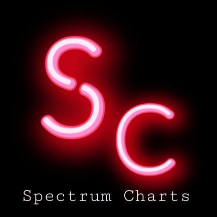 Spectrum Chart Data
