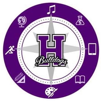 HCSD Curriculum & Instruction Profile