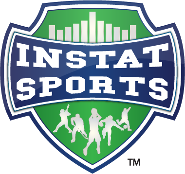 Every sports fan's ultimate resource. Get fast answers to sports questions, everywhere you are. Become an Expert, Win Prizes. #dcstartup