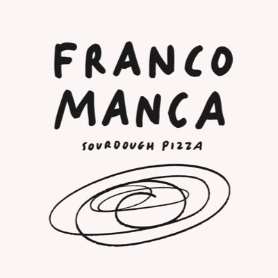 FrancoMancaPizz Profile Picture