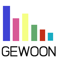 WatIsGewoon's profile picture. Tweets over alles wat doorsnee/gemiddeld/gebruikelijk/gangbaar is!