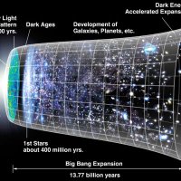 Chiharu Kinjo (@re4all4my0bio) 's Twitter Profile