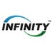 Infinity Fuel Cell & Hydrogen Inc.™ (@InfinityHFC) Twitter profile photo