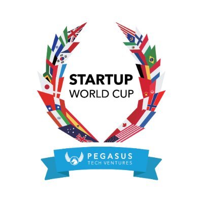 Startup World Cup Profile