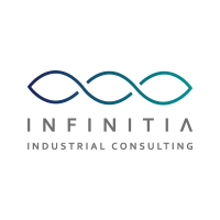 INFINITIA Industrial Consulting (@infinitiar) 's Twitter Profile