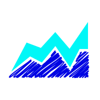 mediaarmor's profile picture. Media Armor’s Smart Messaging is a consumer-level technology that increases conversion by continuously transforming data at every step of the customer journey.