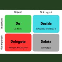 AH Lessons 🇬🇧LWC (@ahlessons) 's Twitter Profile