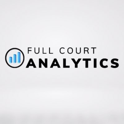 Full Court Analytics