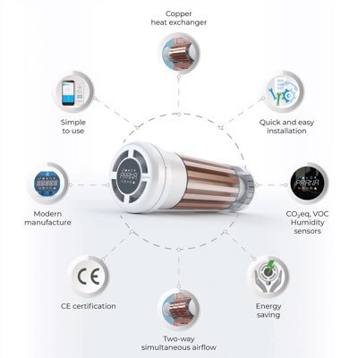 dMVHR Prana ventilation sensors are designed to monitor, correct, and control airflow. These sensors can detect changes in air quality, CO2 levels, and humidity