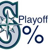 What are the chances the Seattle Mariners will make the playoffs in 2024? source: https://t.co/HtYplqQQaa