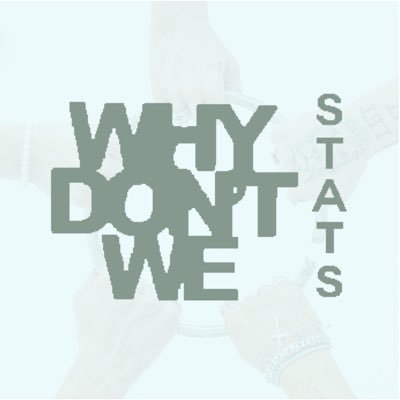 StatsWDW Profile Picture