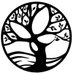 Thrive Network / Thrive East Bay (@thriveeastbay) Twitter profile photo Thrive Network / Thrive East Bay (@thriveeastbay) Twitter profile photo
