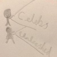 CelebsUnleashed(@CelebsUnleas) 's Twitter Profile Photo