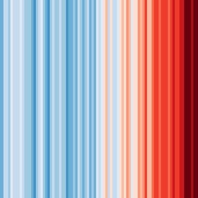 335.41ppm
🇺🇦