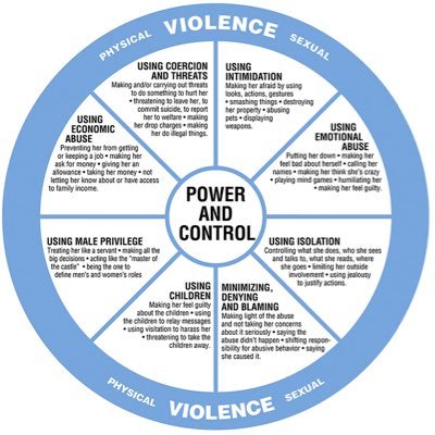 (Pro)gressive-(Lib)eral Womanist, Mother, Advocate + Fighter #BLM “Domestic violence is not a personal issue, but a pervasive systemic problem.”