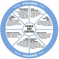 Post Separation Abuse Is A Silent Killer (@beyoutoofullest) 's Twitter Profile Photo Post Separation Abuse Is A Silent Killer (@beyoutoofullest) 's Twitter Profile Photo