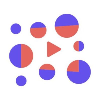 Learning Vibes Profile