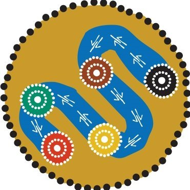 BGLC - Traditional Owners from the Wotjobaluk, Jaadwa, Jadawadjali, Wergaia and Jupagulk peoples. We were recognised in the 2005 Native Title Determination.
