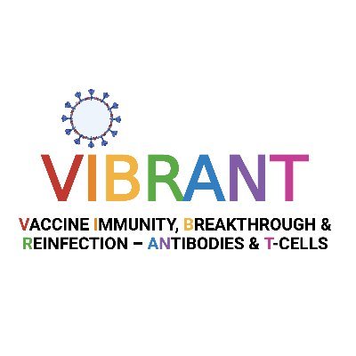 The VIBRANT (Vaccines Immunity, Breakthough & Reinfection - ANtibodies and T-cells) Study is a UKRI-funded study of SARS-CoV2 with UKHSA, PITCH, HICC & Crick