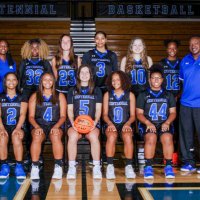 Centennial Women’s Basketball (@cen10wbb) 's Twitter Profile Photo Centennial Women’s Basketball (@cen10wbb) 's Twitter Profile Photo