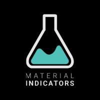 Material Indicators(@MI_Algos) 's Twitter Profile Photo