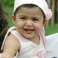 sanjutha (@sanjutha) 's Twitter Profile