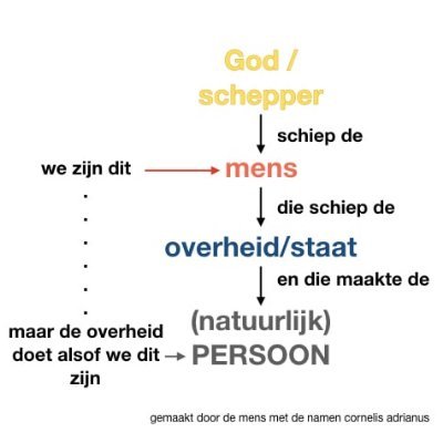 kvdw9's profile picture. 