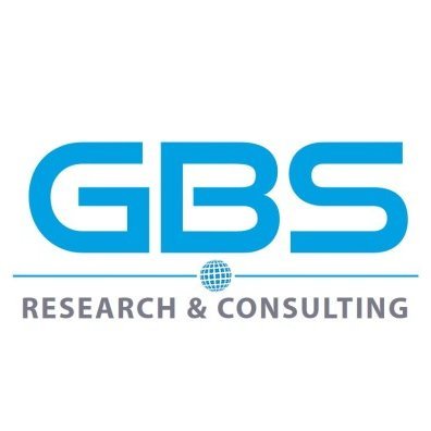 Leading Market Research & Business Consulting Organization