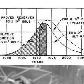 En proceso de decrecimiento material y crecimiento personal ahora q hemos pasado el pico del petróleo
Towards material degrowth & personal growth post peak oil