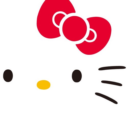 キティちゃん Kittychan87 Twitter