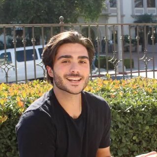 Loukas Diafos Profile