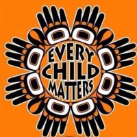 BCCHR ResDev (@grantsfacilitat) 's Twitter Profile
