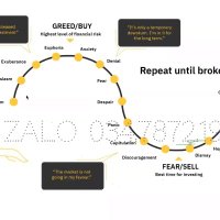 aneynoope.base.eth (@aneynoope) 's Twitter Profile