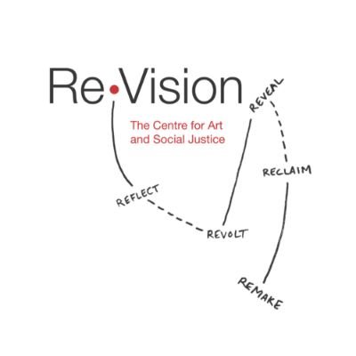 Arts methodology research hub @UofG. Investigating the power of stories to challenge systemic injustices in health care, education, and the arts.