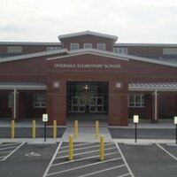 Overdale Elementary (@oesmustangs) 's Twitter Profile