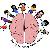 Diversity in Developmental Science (@divdevsci) 's Twitter Profile